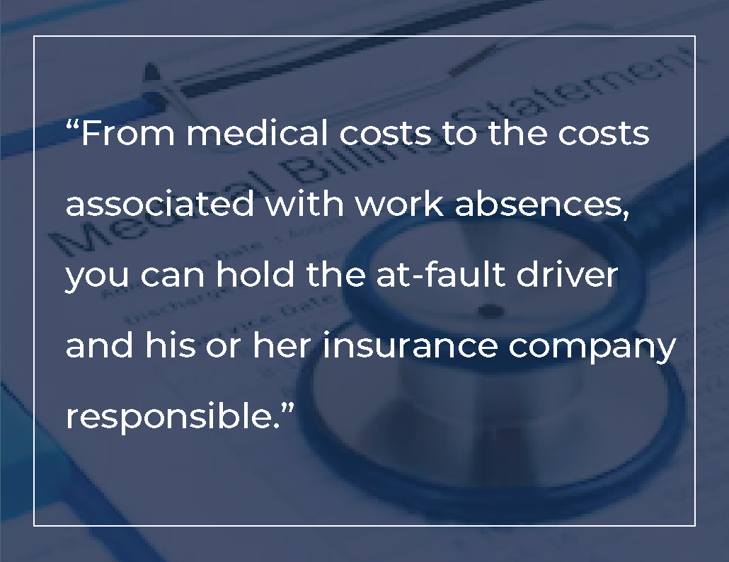 medical costs quote