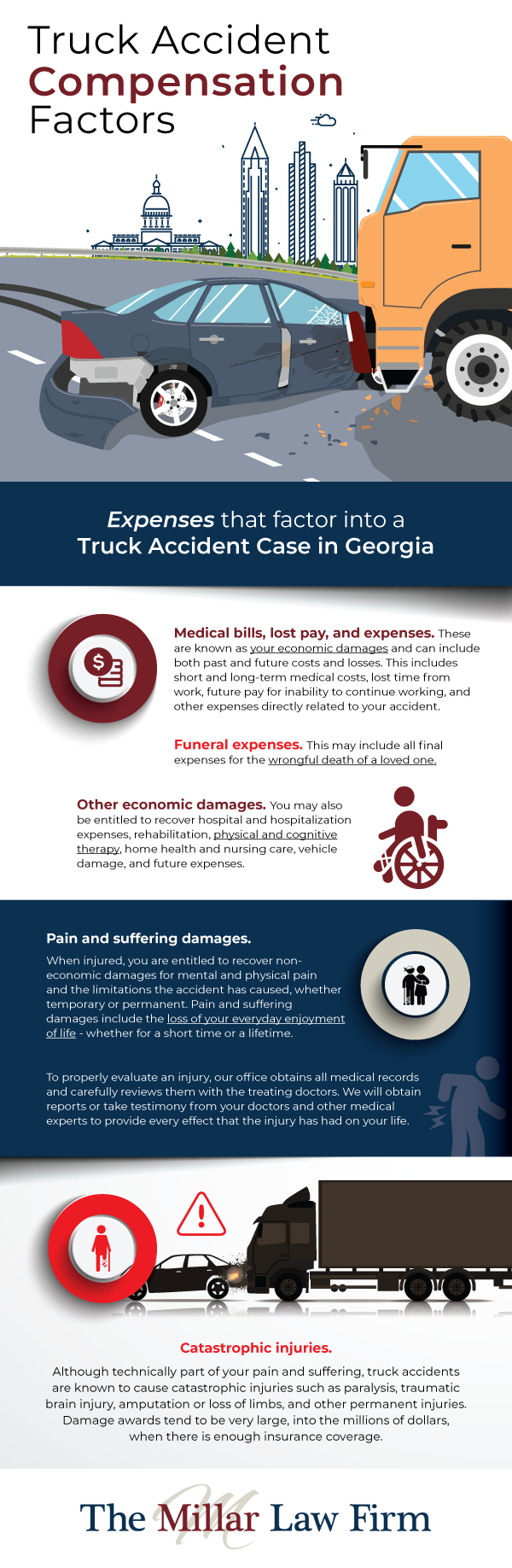 Infographic: truck accident compensation factors, the expenses that factor into a truck accident case in Georgia