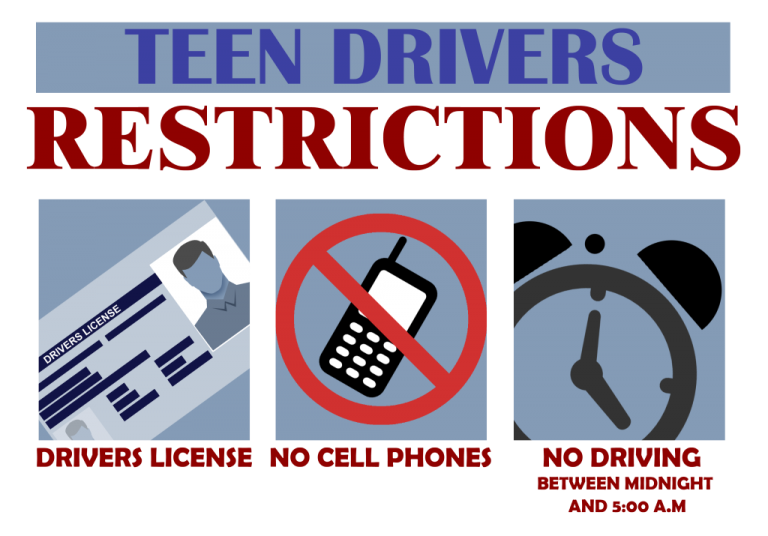 RESTRICTIONS ON TEENAGE WINDOWS 7 64BIT DRIVER DRIVERS UPDATE: RESTRICTIONS ON TEENAGE