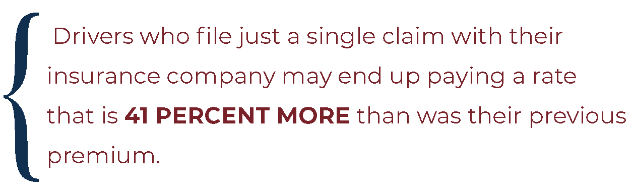 Drivers who file just a single claim with their insurance company may end up paying a 41 percent higher premium