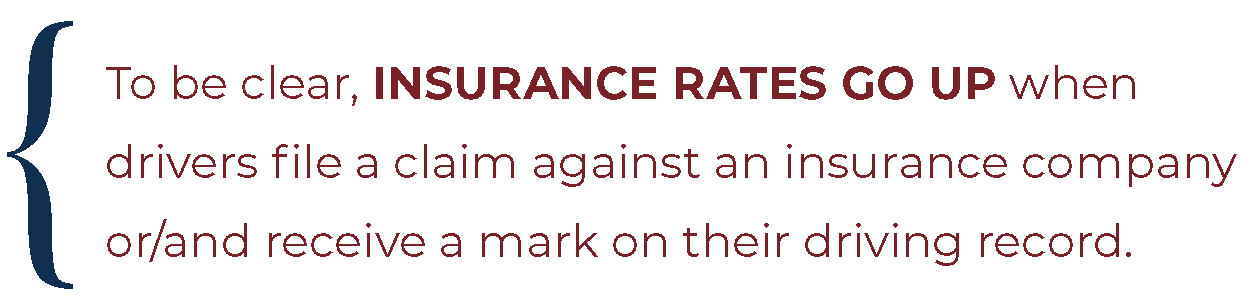 To be clear, insurance rates go up when drivers file a claim against an insurance company or/and receive a mark on their driving record