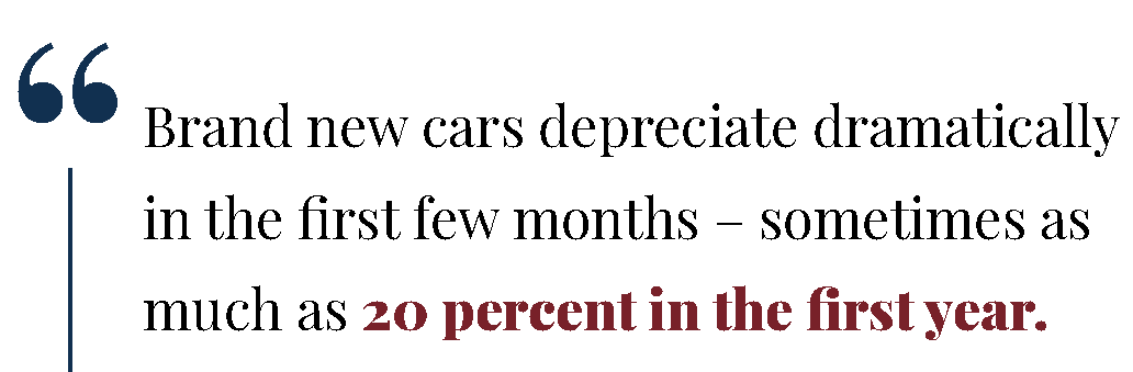 Brand new cars depreciate dramatically in the first few months – sometimes as much as 20 percent in the first year