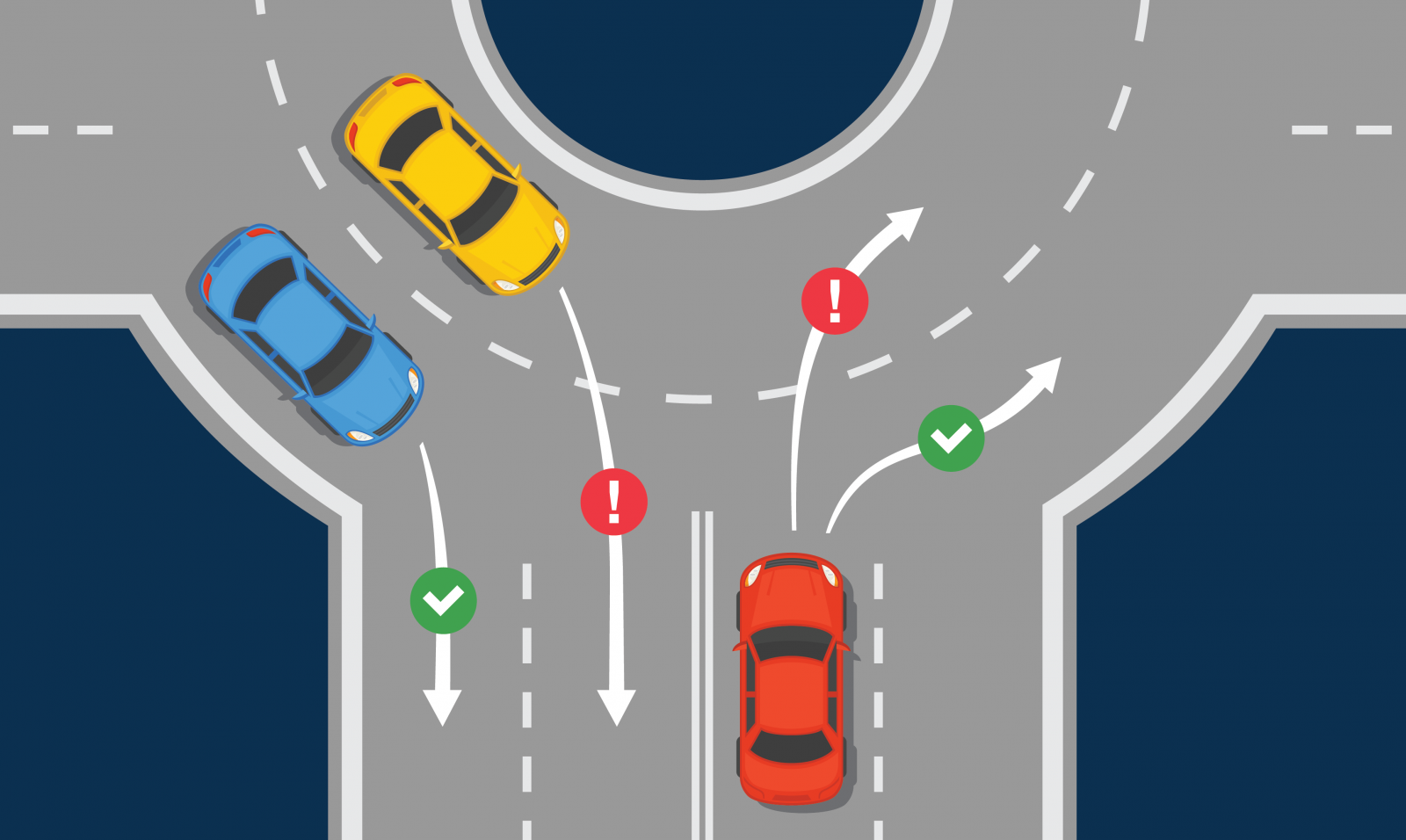 Roundabout Car Accident Lawsuit Graphic